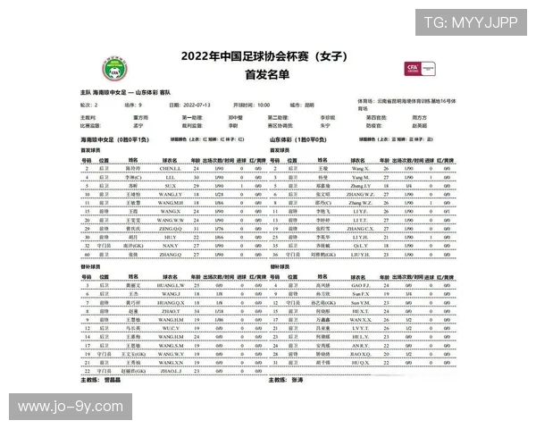 围绕山东足球球员名单全面深度解析球队实力构成与未来发展前景